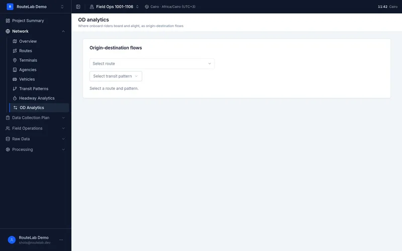 Origin–destination analytics: the OD matrix and its flow map