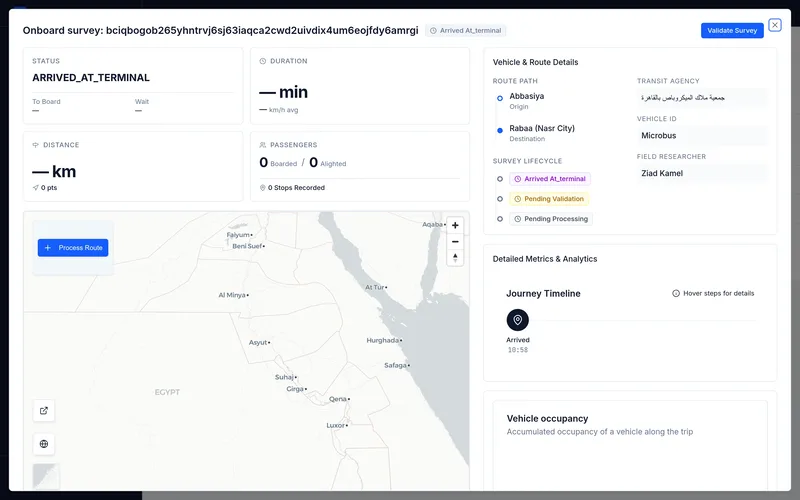 An onboard trip open for review: its trace, stops and passenger counts